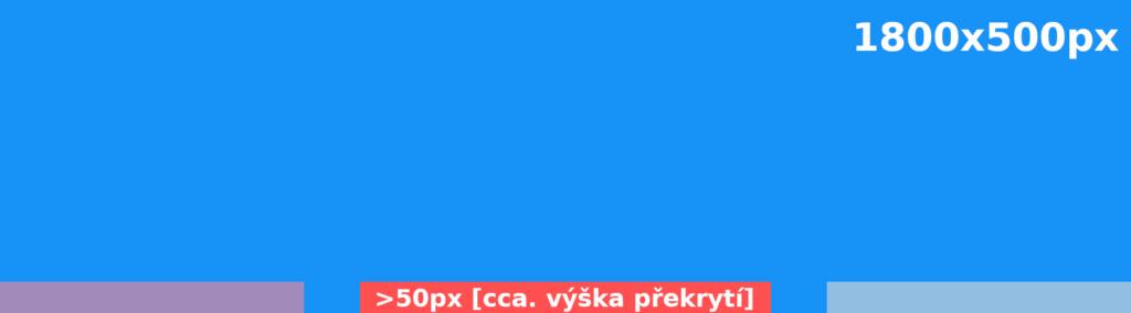 Schéma banneru pro web. 1800x500px a spodní překryv 50px.